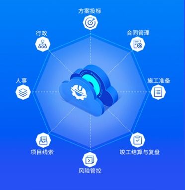 河姆渡合伙人1號工程企業(yè)管理系統(tǒng)正式發(fā)布 省錢高效，全面賦能工程管理新紀(jì)元